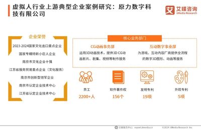艾媒咨詢|2024年中國(guó)虛擬數(shù)字人產(chǎn)業(yè)發(fā)展白皮書