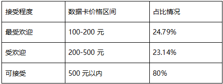 高考志愿填報 千億市場風(fēng)口下，如何跨越K12教育的最后一道關(guān)卡？